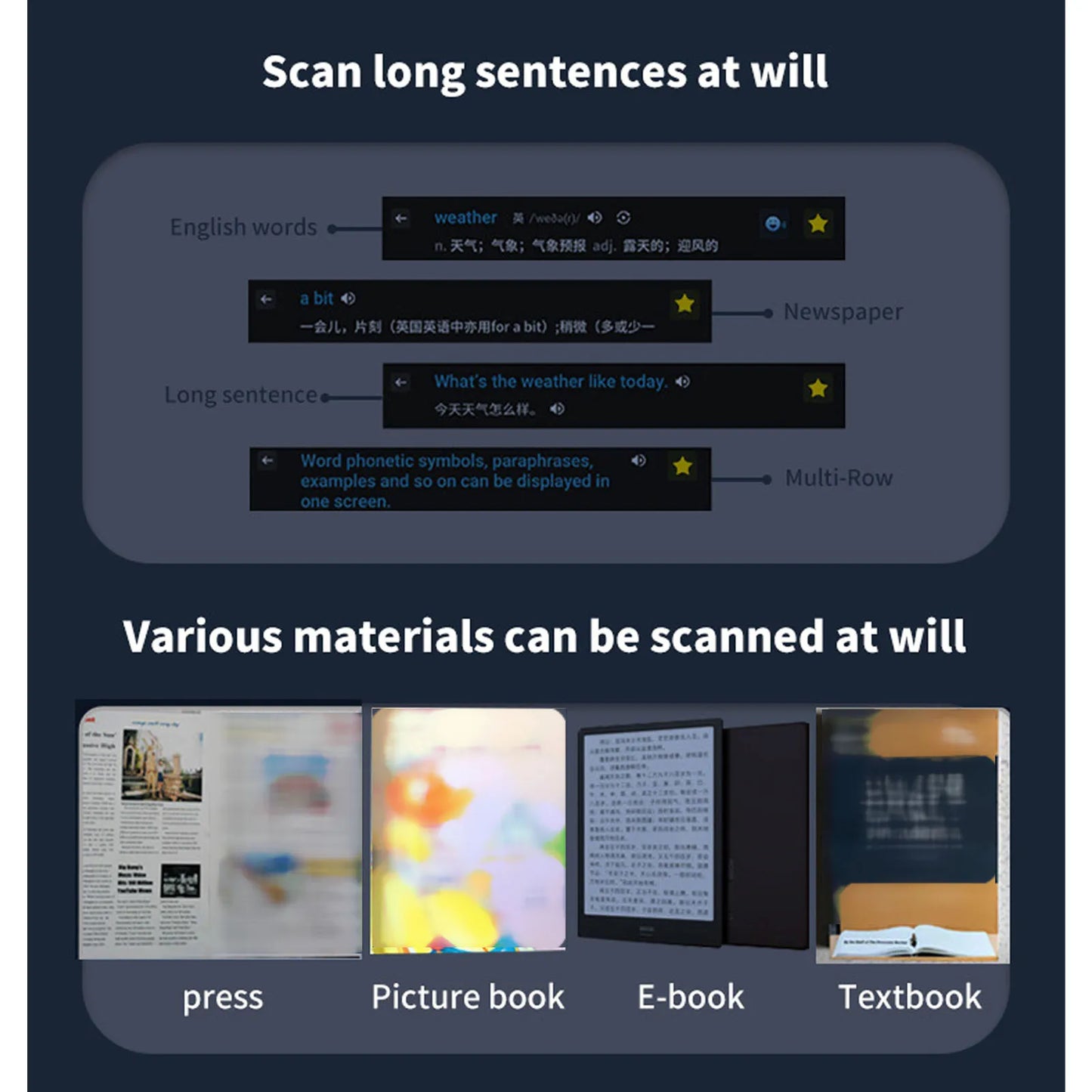 Smart Language Translator Pen TM