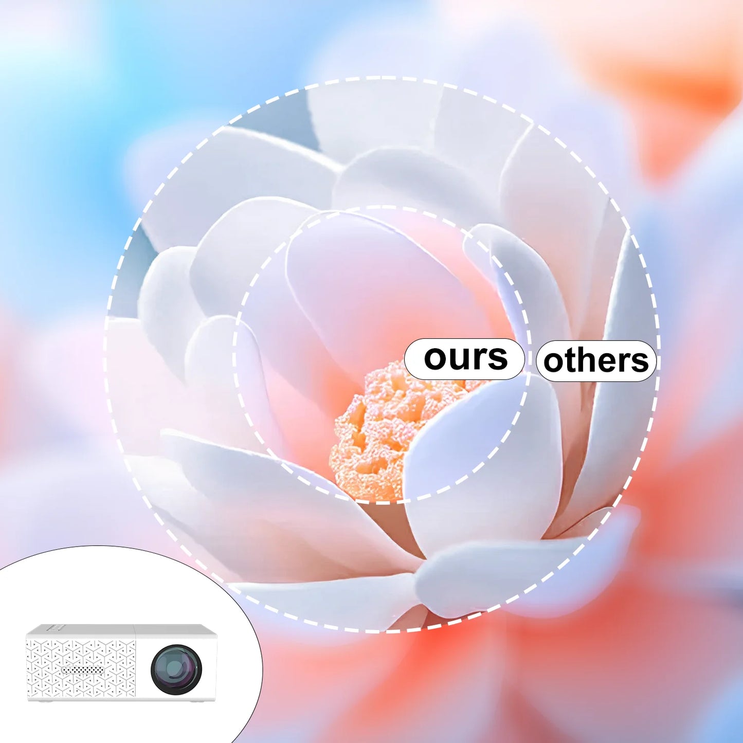Projector Small Size Portable