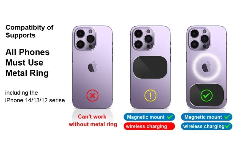 Magnetic Wireless Car Charger